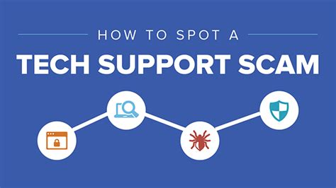 How To Spot Tech Support Scams .